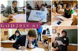 Изменения в демонстрационных вариантах егэ по обществознанию Демоверсия огэ обществознание год фипи